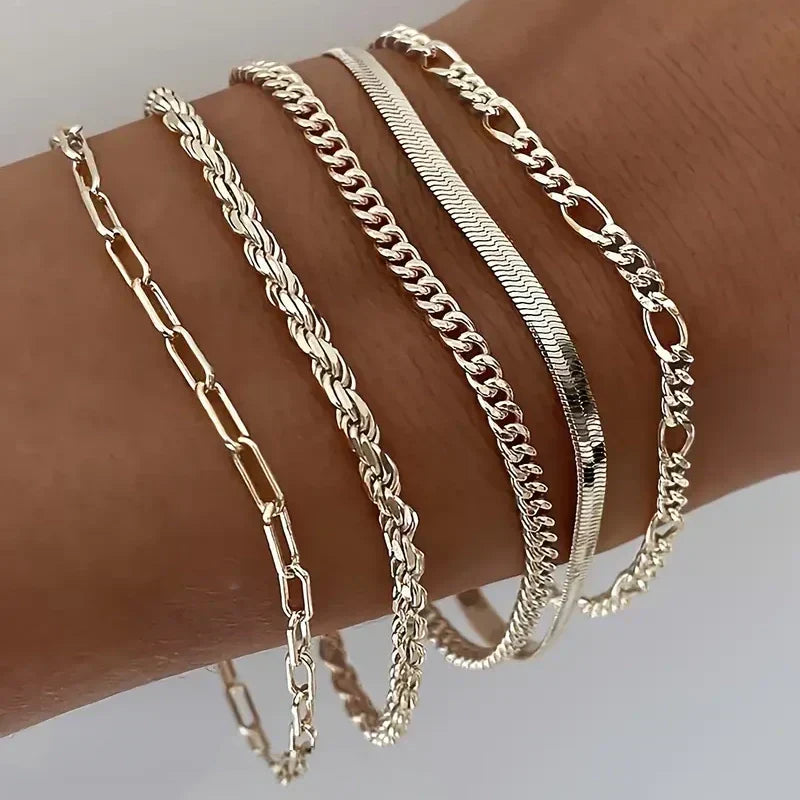 Aurelia, ensemble de cinq bracelets en acier - détail du bijou